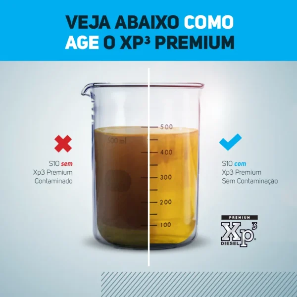Aditivo Diesel XP3 Premium Alta Performance, Economia e Proteção Total para o Seu Motor 100ml - Imagem 4