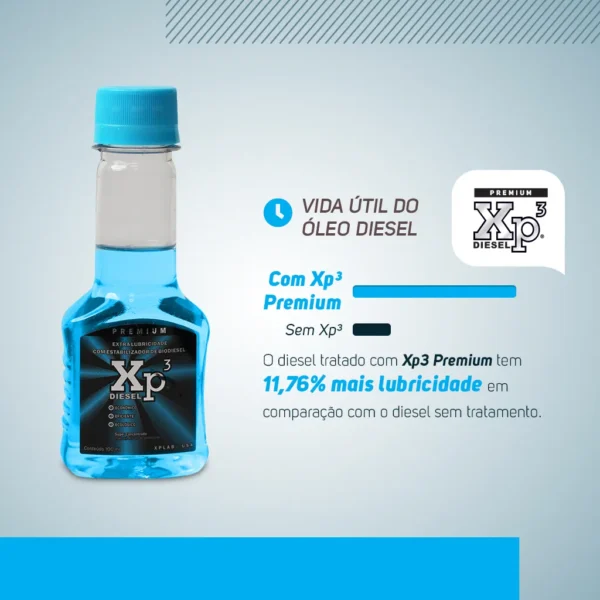 Aditivo Diesel XP3 Premium Alta Performance, Economia e Proteção Total para o Seu Motor 100ml - Imagem 2