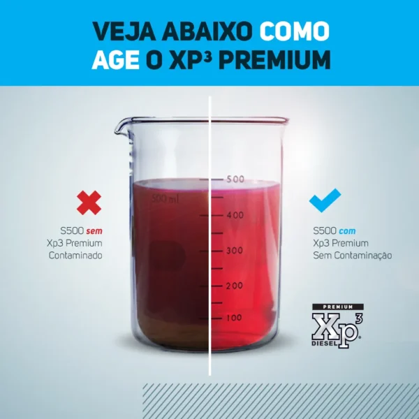 Aditivo Diesel XP3 Premium Alta Performance, Economia e Proteção Total para o Seu Motor 100ml - Imagem 3